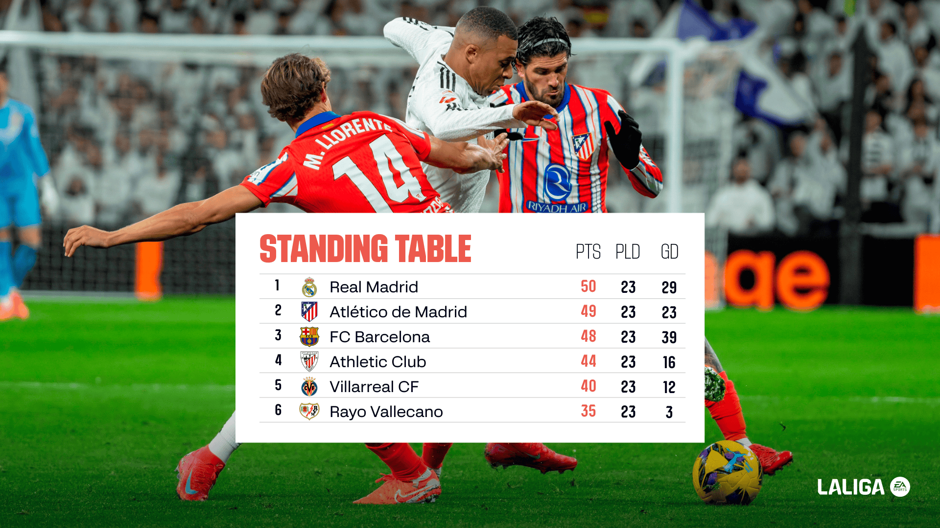 开云网页版-西甲新赛季战术持续创新，提升比赛观赏性的简单介绍